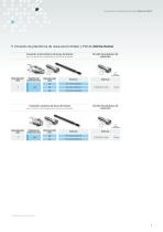 GenTek - Catálogo de productos - 5