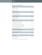 SwissPlus® Implant System Product Catalog - 3