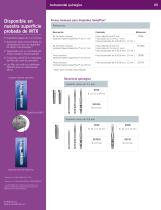 SwissPlus® Implant System Product Catalog - 8