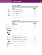 SwissPlus® Implant System Product Catalog - 9