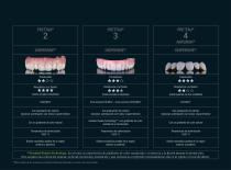 Inserto Prettau® Dispersive® Line - 3