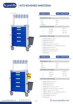 CATALOGO KITS PREDEFINIDOS NOVIMED_2025-11