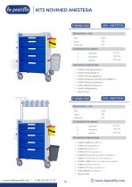 CATALOGO KITS PREDEFINIDOS NOVIMED_2025-12