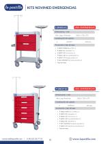 CATALOGO KITS PREDEFINIDOS NOVIMED_2025-13