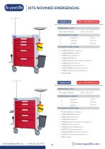 CATALOGO KITS PREDEFINIDOS NOVIMED_2025-14