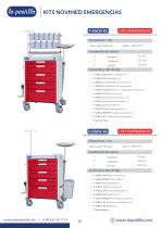 CATALOGO KITS PREDEFINIDOS NOVIMED_2025-15