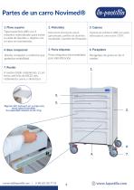 CATALOGO KITS PREDEFINIDOS NOVIMED_2025-4
