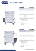 CATALOGO KITS PREDEFINIDOS NOVIMED_2025-6