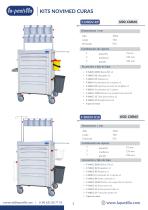 CATALOGO KITS PREDEFINIDOS NOVIMED_2025-7