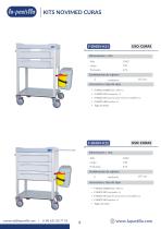 CATALOGO KITS PREDEFINIDOS NOVIMED_2025-8