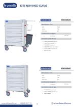 CATALOGO KITS PREDEFINIDOS NOVIMED_2025-9
