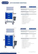 CATALOGO KITS PREDEFINIDOS NOVIMED_2026-11