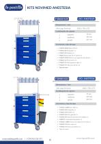CATALOGO KITS PREDEFINIDOS NOVIMED_2026-12