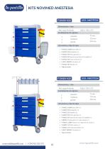 CATALOGO KITS PREDEFINIDOS NOVIMED_2026-13