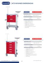 CATALOGO KITS PREDEFINIDOS NOVIMED_2026-14