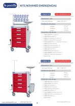 CATALOGO KITS PREDEFINIDOS NOVIMED_2026-16