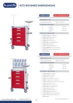 CATALOGO KITS PREDEFINIDOS NOVIMED_2026-17