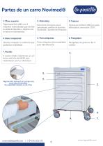 CATALOGO KITS PREDEFINIDOS NOVIMED_2026-4