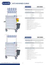 CATALOGO KITS PREDEFINIDOS NOVIMED_2026-7