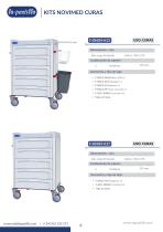 CATALOGO KITS PREDEFINIDOS NOVIMED_2026-9