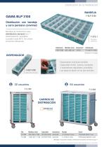 LOGÍSTICA Y DISTRIBUCIÓN DE MEDICAMENTOS - 5