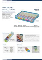 LOGÍSTICA Y DISTRIBUCIÓN DE MEDICAMENTOS - 6