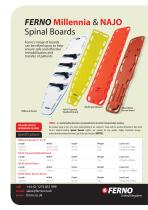 Spineboards