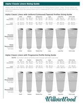 Alpha ® Classic Liners Sizing Guide