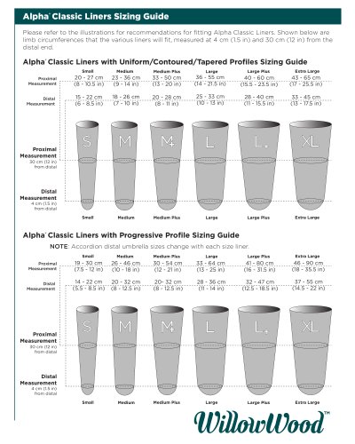 Alpha ® Classic Liners Sizing Guide