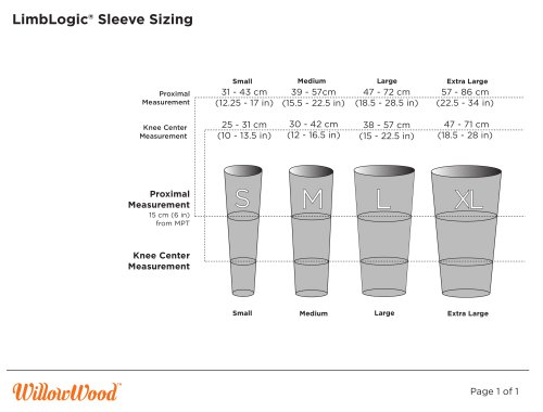 LimbLogic® Sleeve Sizing