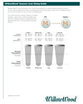 WillowWood® Express Liner Sizing Guide