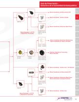 Upper Limb Prosthetic Components Catalogue - 12