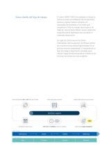 HAMILTON-C6 folleto-6