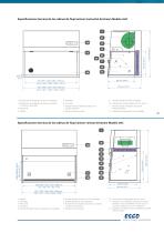 Airstream® Horizontal Laminar Flow Clean Benches - 5