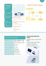 Miri® Time Lapse Incubator - 7