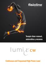 LUMIX CW-1