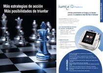 LUMIX® Q PLATFORM-2