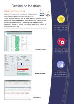 EcoStar Info & Auto - 4