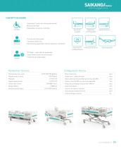 Y6y8c Electric Bed SaikangMedical ES - 4