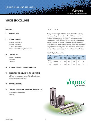 Viridis®