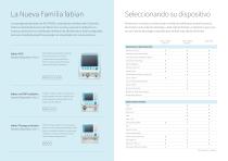 fabian +nCPAP evolution - 7