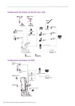 Gama de lámparas de hendidura Topcon - 8