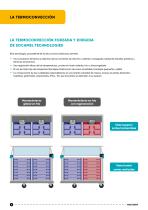 SOCAMEL_COMPACTSERV_ES-6