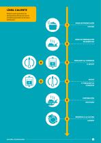 SOCAMEL_COMPACTSERV_ES-7