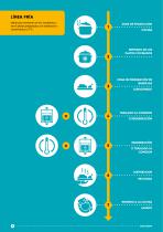 SOCAMEL_COMPACTSERV_ES-8