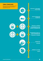 SOCAMEL_COMPACTSERV_ES-9