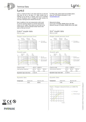 Datasheet Lyric2