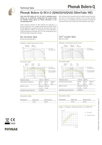 Datasheet Phonak Bolero Q-M312