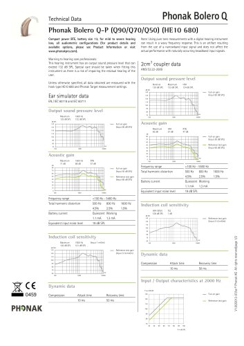 Datasheet Phonak Bolero Q-P