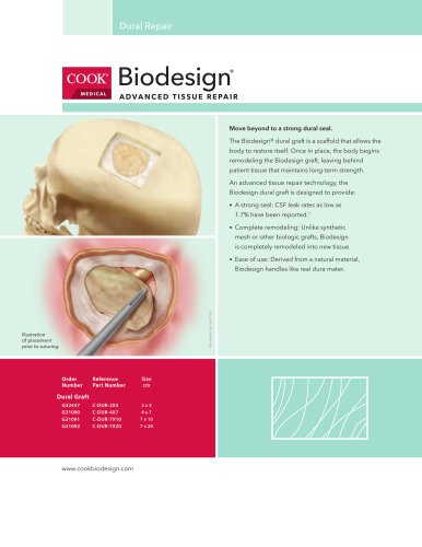 Biodesign®